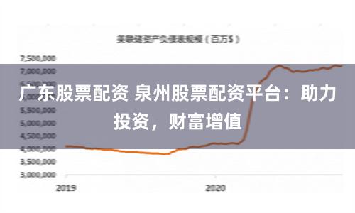 廣東股票配資 泉州股票配資平臺(tái)：助力投資，財(cái)富增值